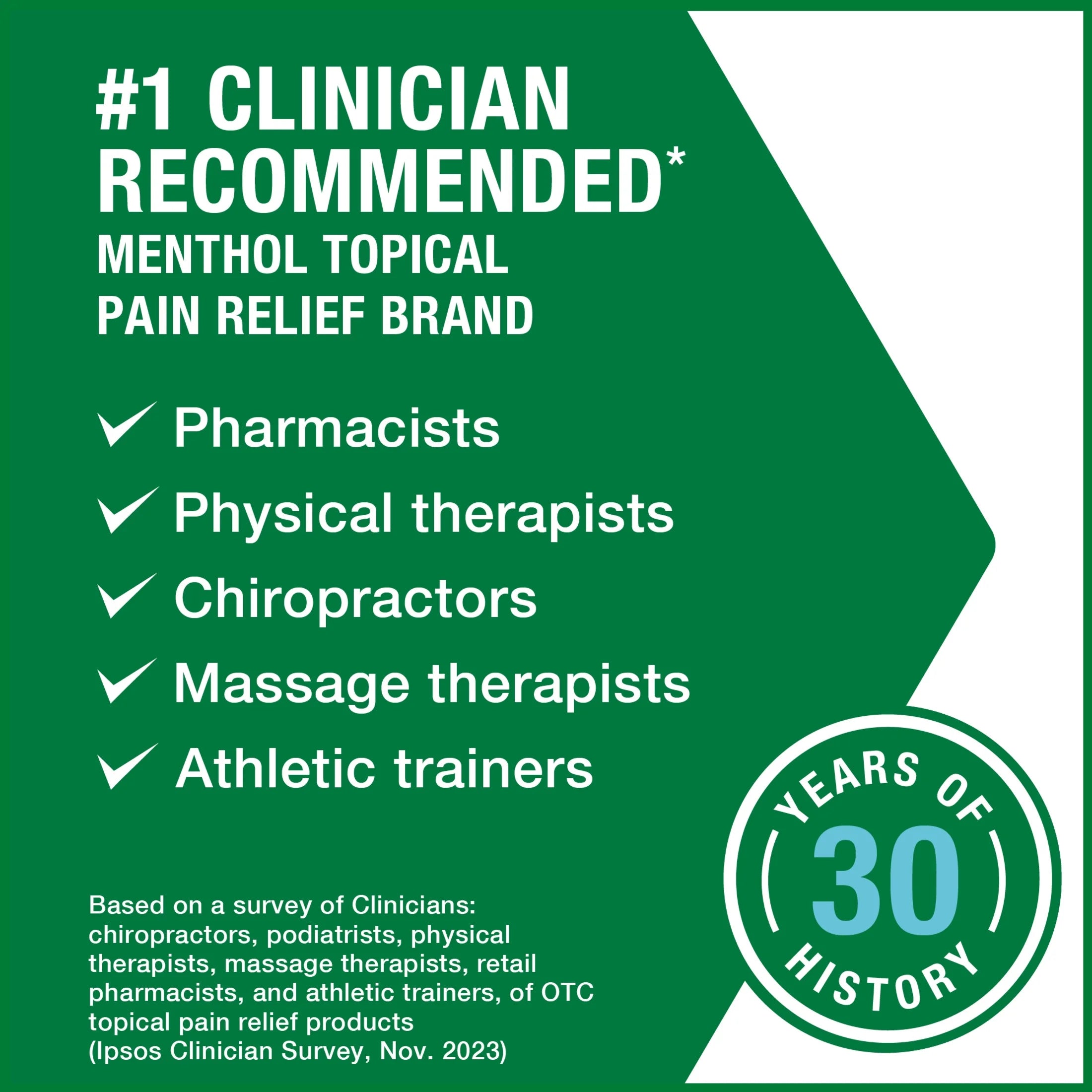 Pain Relief Patches, Back Knee Muscle Joint Arthritis Pain Relievers, Menthol, 12 Count