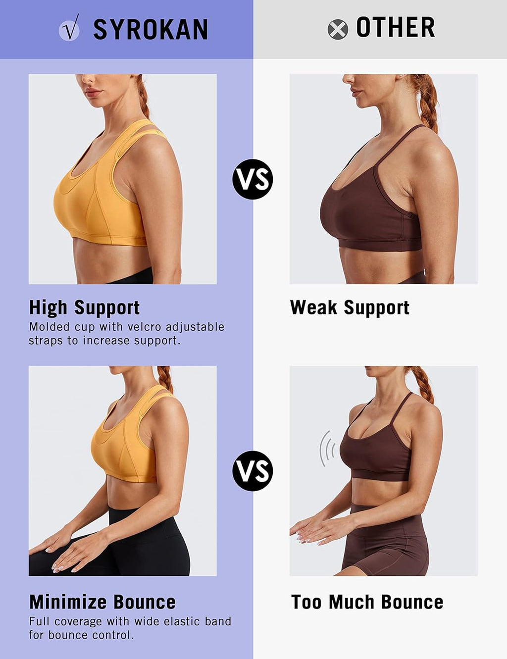 Sports Bras for Women High Support Mesh Full Coverage Racerback Wireless No Bounce Running Bras