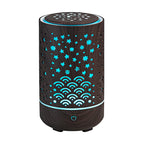 Sa6b7b5630baf45fcac509f6eb2555123R