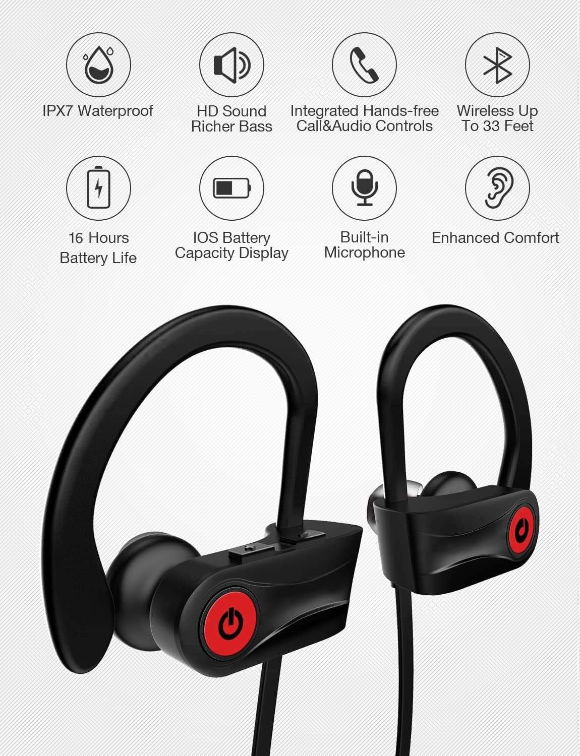 Bluetooth Earbuds Wireless Headphones Bluetooth Headphones, Sports Earbuds, IPX7 Waterproof Stereo Earphones for Gym Running 15 Hours Playtime Sound Isolation Headsets,Black